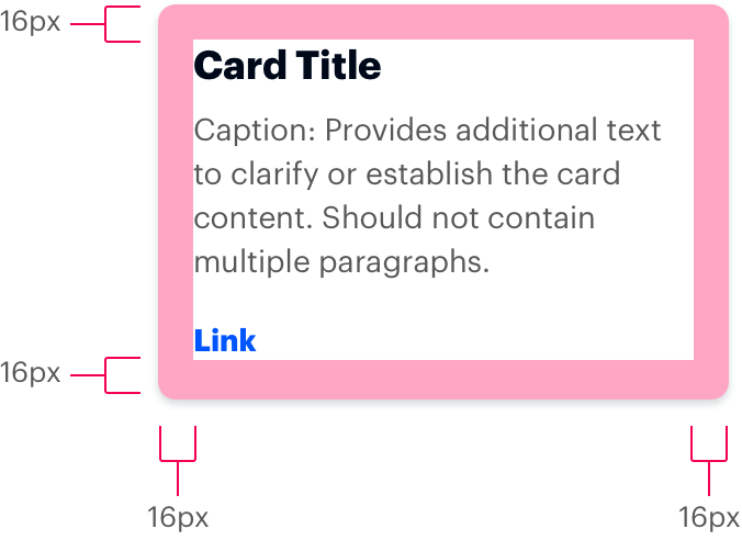 Inset example: a card showing inset spacing
